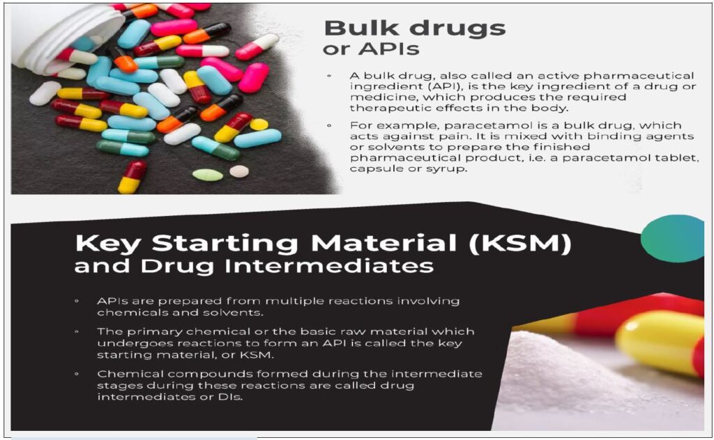 scheme for bulk drug parks