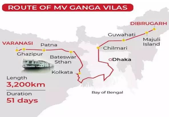 Ganga Vilas